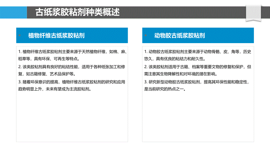 古纸浆胶粘剂选择与应用-洞察研究_第4页