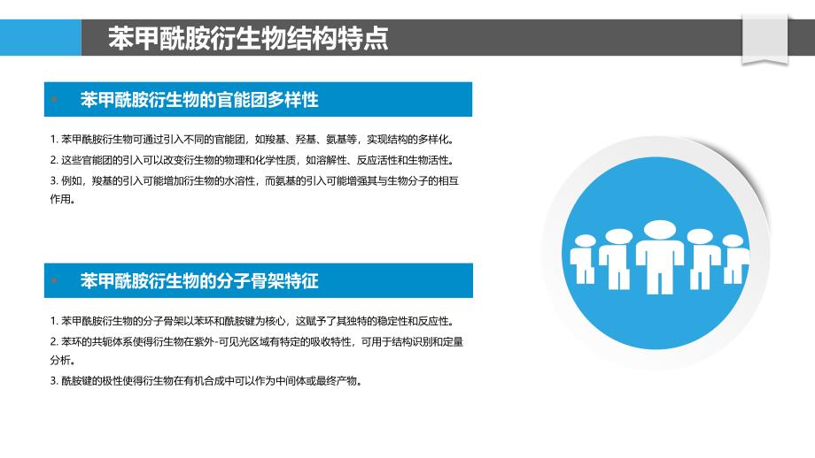 苯甲酰胺衍生物性质-洞察研究_第4页