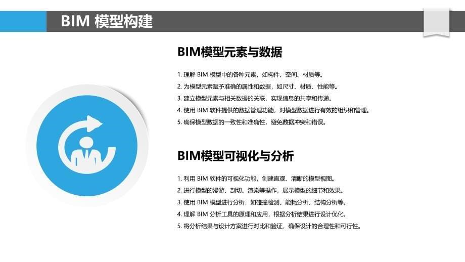 拆除工程的BIM监测-洞察研究_第5页