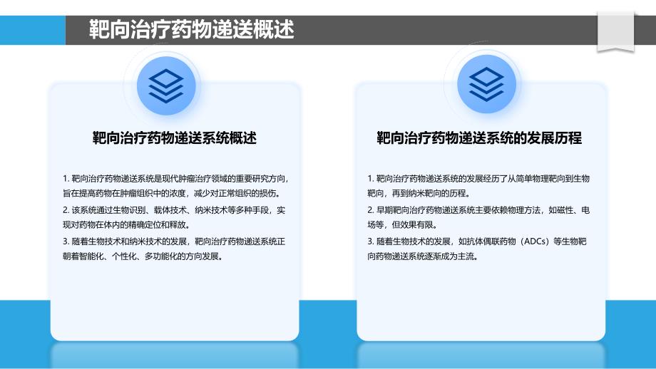 靶向治疗药物递送系统-洞察研究_第4页