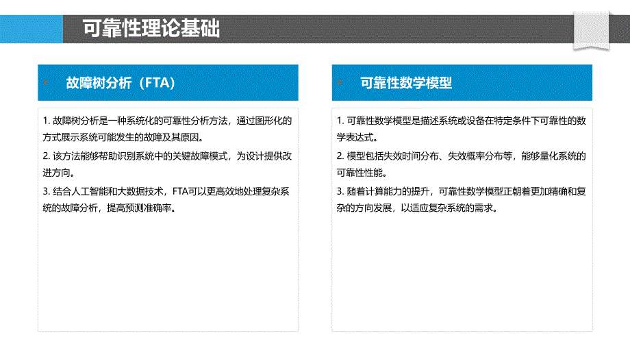 电力电子器件可靠性研究-洞察研究_第4页