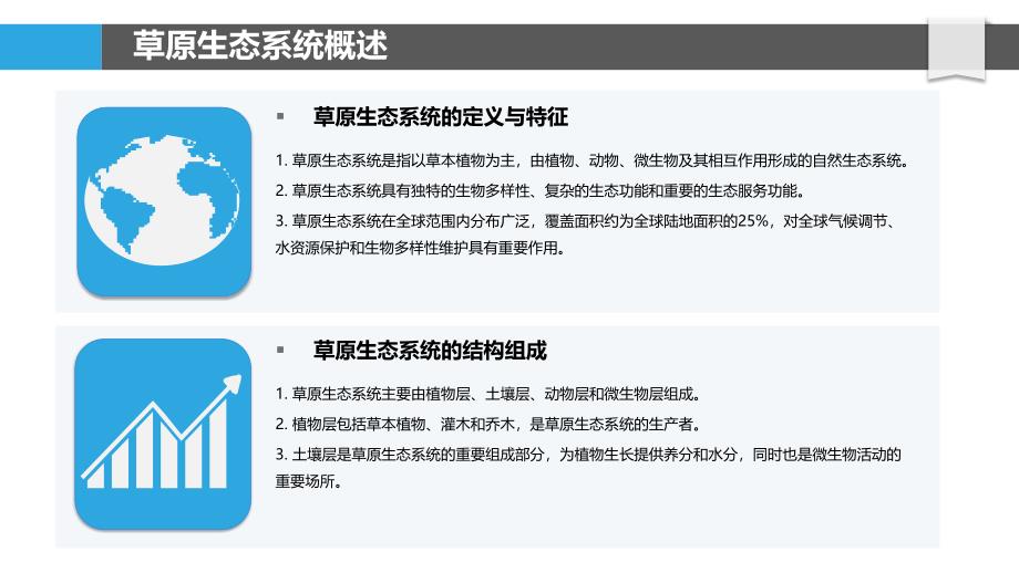 草原生态系统稳定性-洞察研究_第4页