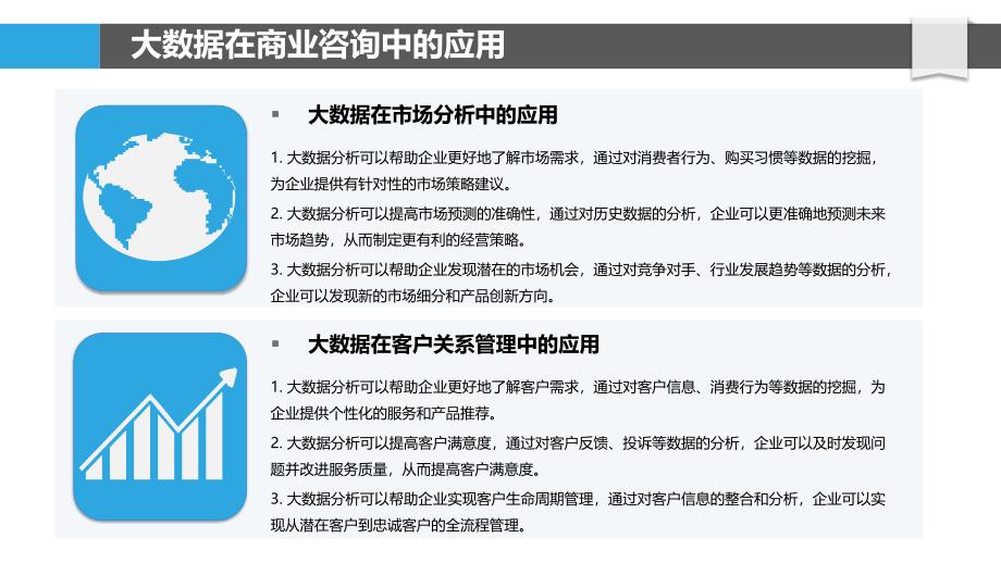 大数据驱动的商业咨询研究-洞察研究_第4页