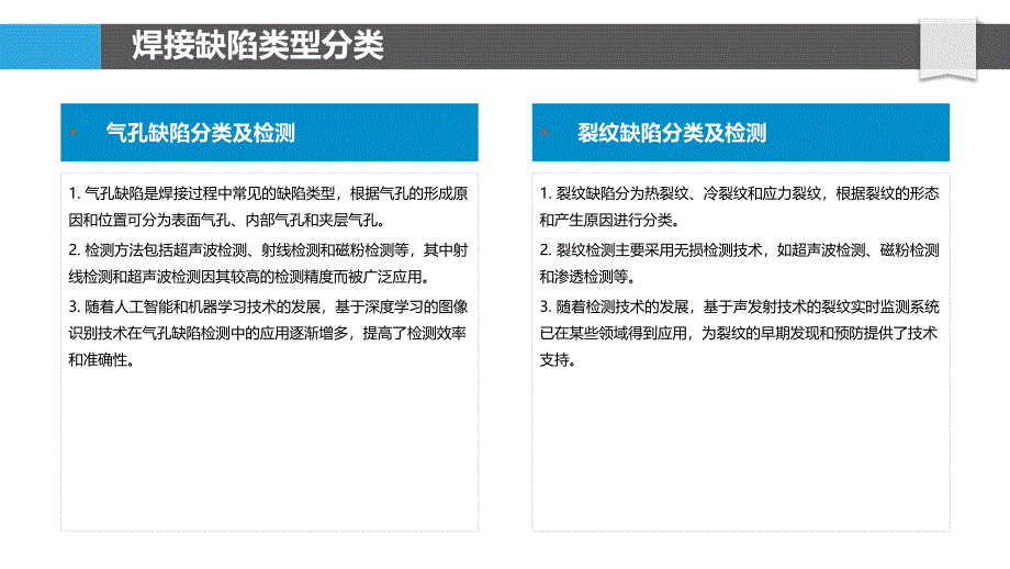 焊接缺陷检测标准与方法-洞察研究_第4页