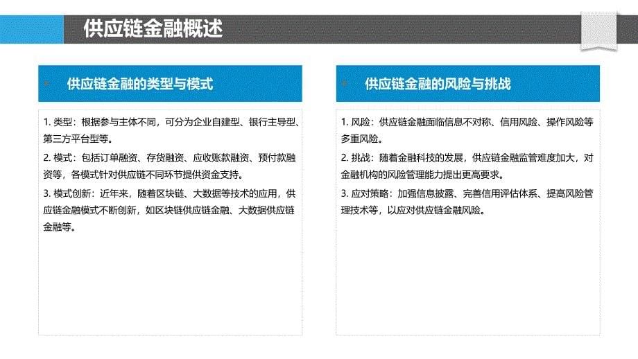 供应链金融创新-第4篇研究-洞察研究_第5页