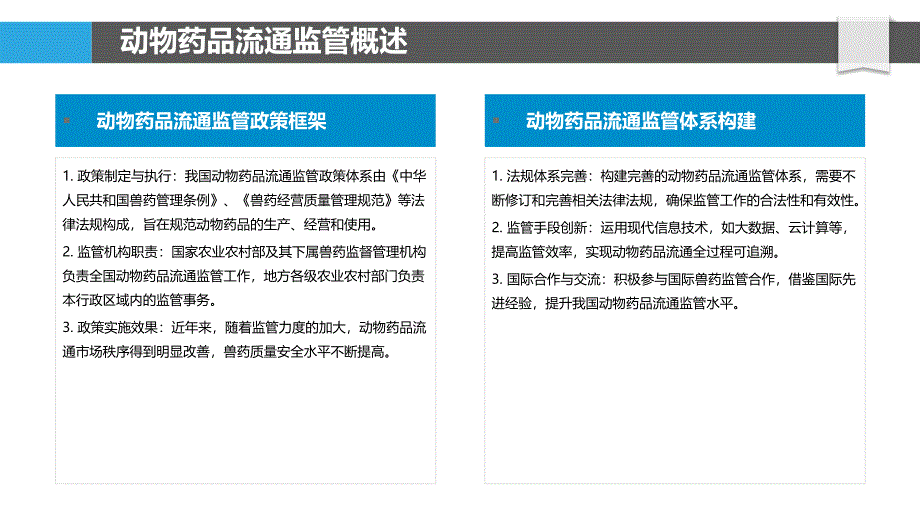 动物药品流通监管-洞察研究_第4页