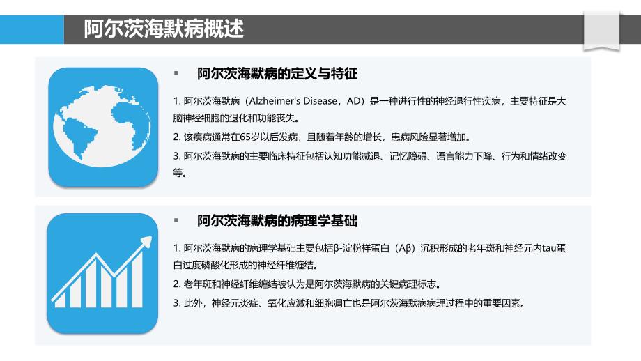 阿尔茨海默病神经心理学-洞察研究_第4页