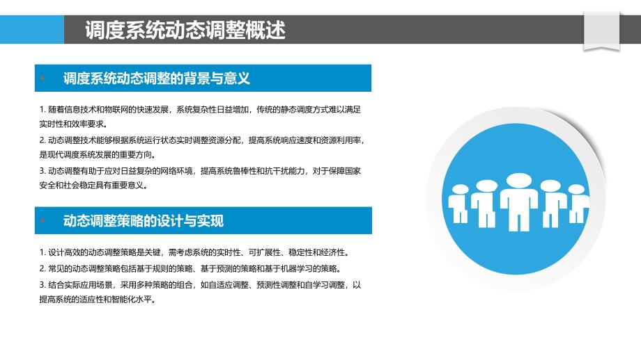 调度系统动态调整-洞察研究_第4页