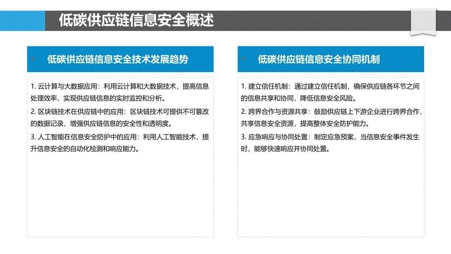 低碳供应链信息安全-洞察研究_第5页