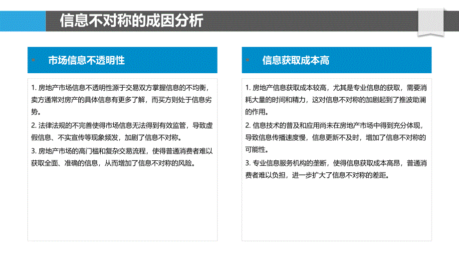 房地产市场信息不对称治理-洞察研究_第4页