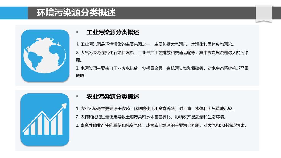 环境污染源解析-洞察研究_第4页