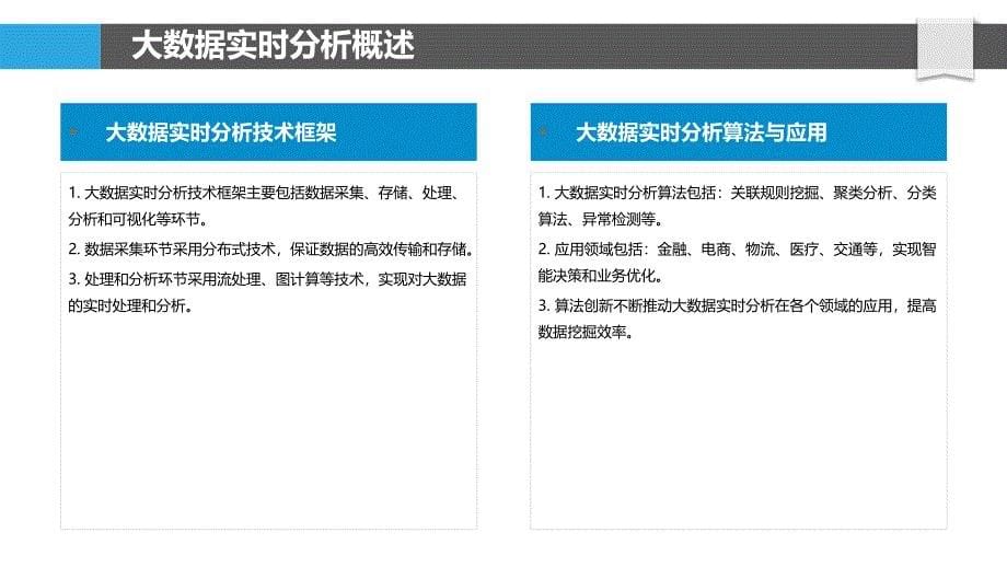 大数据实时分析算法-洞察研究_第5页