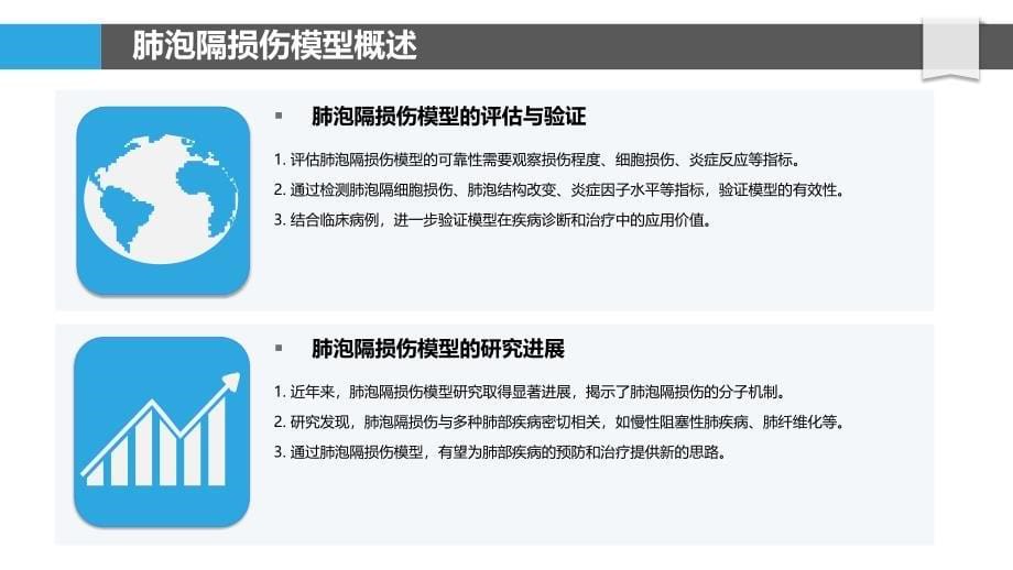 肺泡隔损伤模型构建-洞察研究_第5页