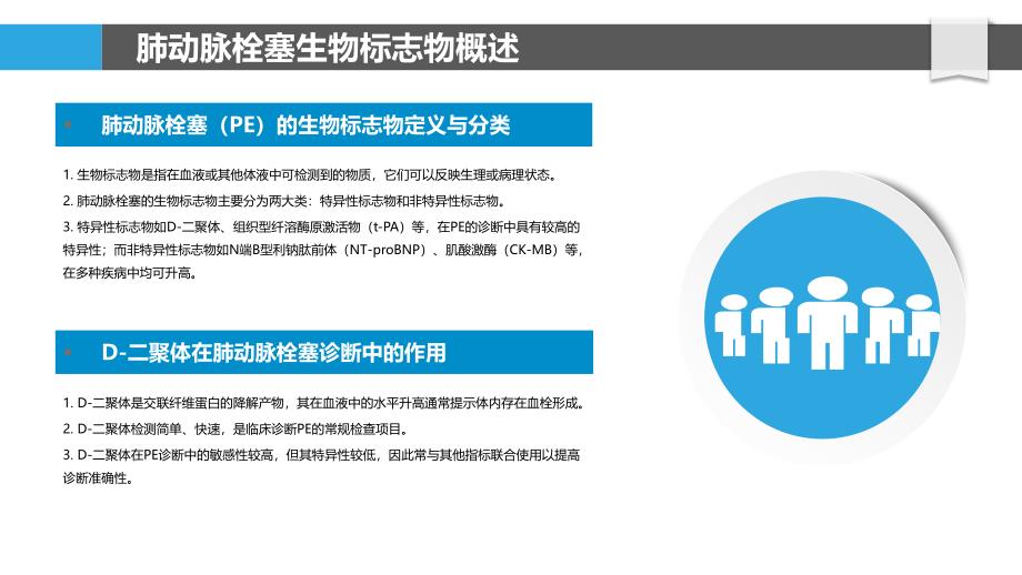 肺动脉栓塞生物标志物探索-洞察研究_第4页