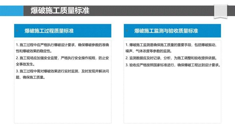 爆破施工质量控制浅析-洞察研究_第5页