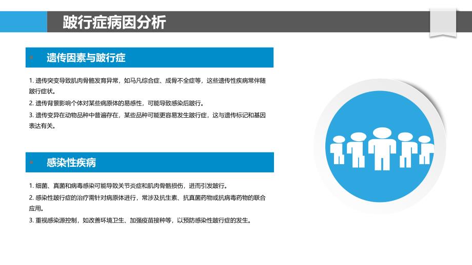 跛行症治疗新策略-洞察研究_第4页