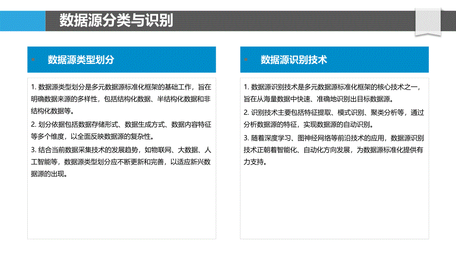 多元数据源标准化框架-洞察研究_第4页