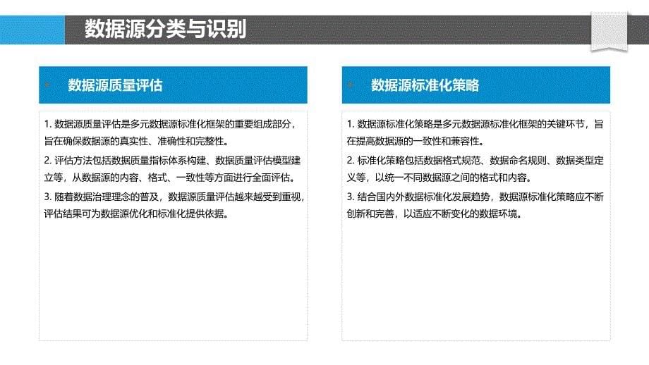 多元数据源标准化框架-洞察研究_第5页