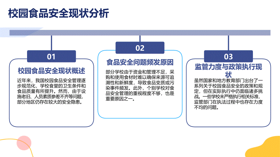 《中小学校园食品安全和膳食经费管理工作指引》专题知识培训_第4页