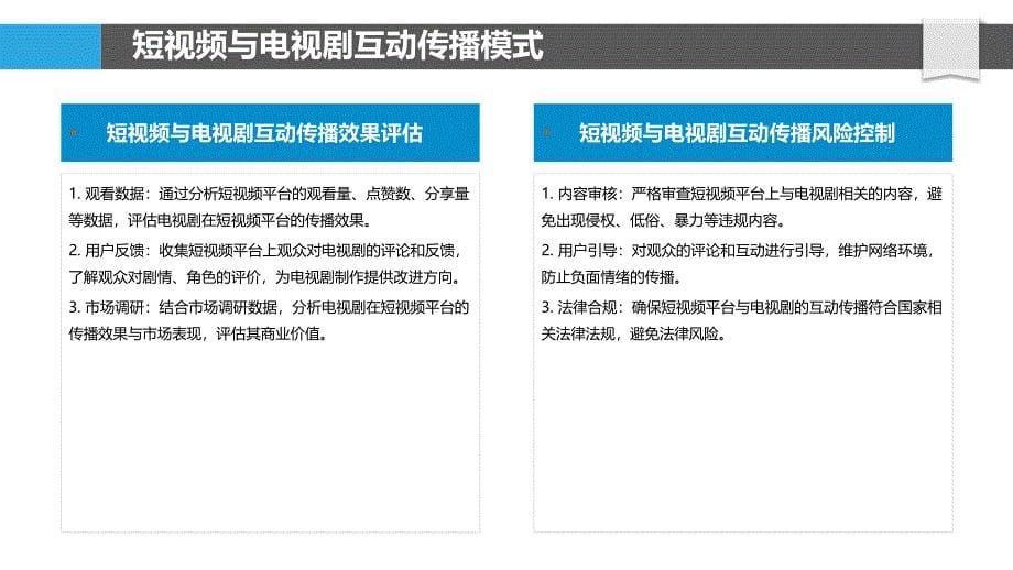 短视频与电视剧互动传播-洞察研究_第5页