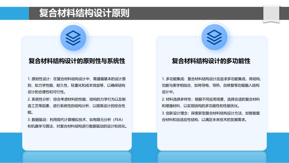 玻璃基复合材料的结构优化设计-洞察研究_第4页