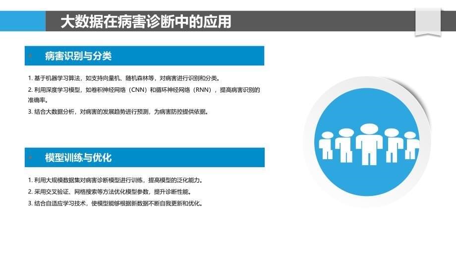 大数据驱动病害诊断模型-洞察研究_第5页