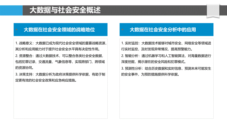 大数据在社会安全中的应用-洞察研究_第4页