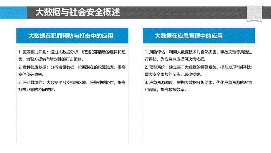 大数据在社会安全中的应用-洞察研究_第5页