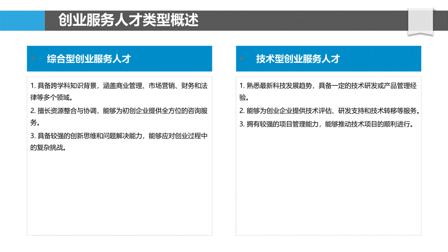 创业服务人才需求分析-洞察研究_第4页