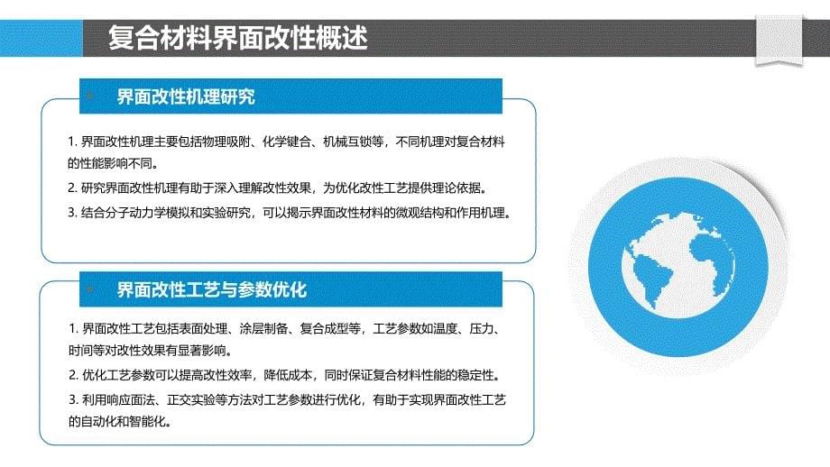 复合材料界面改性研究-洞察研究_第5页