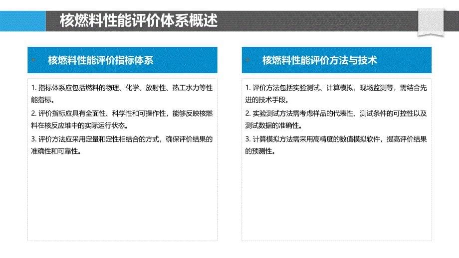 核燃料性能评价体系构建-洞察研究_第5页