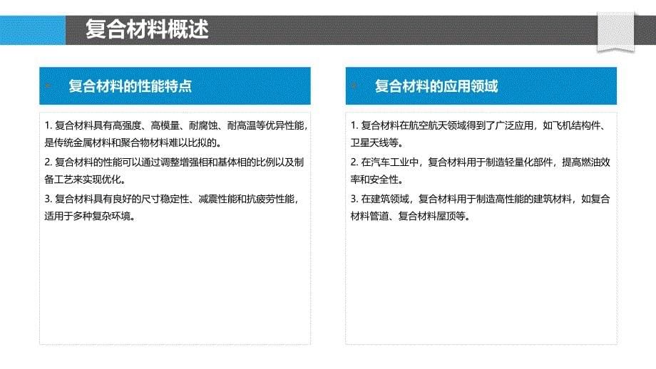 复合材料智能材料研究-洞察研究_第5页