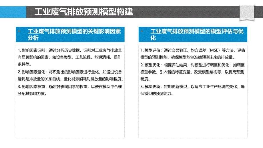 工业废气排放量预测模型-洞察研究_第5页