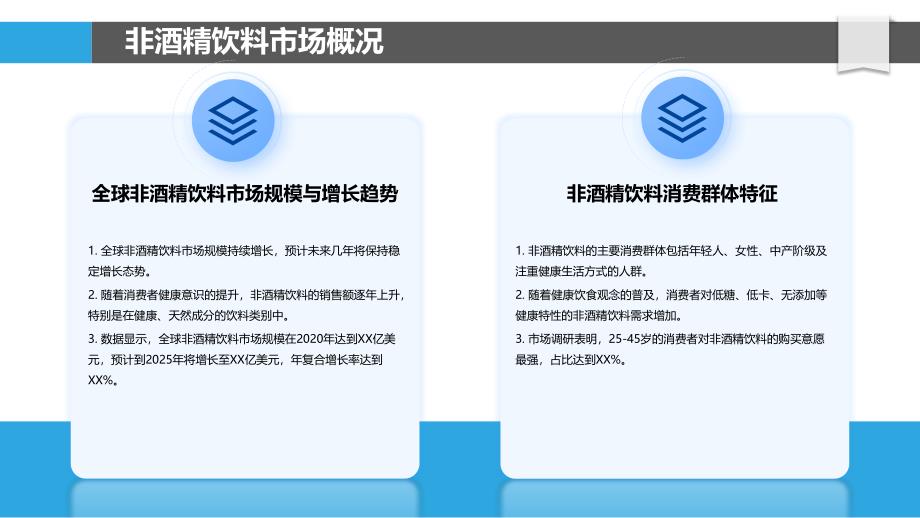 非酒精饮料投资机遇分析-洞察研究_第4页