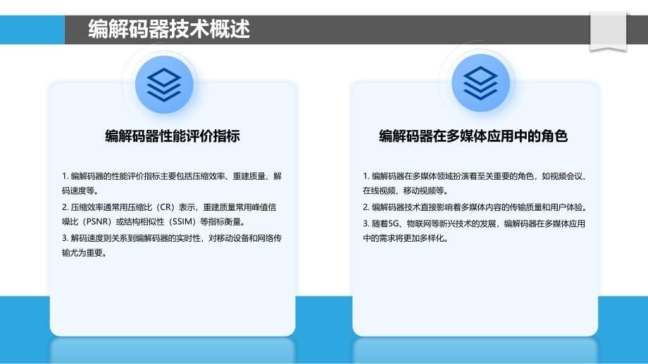 编解码器自适应技术-洞察研究_第5页