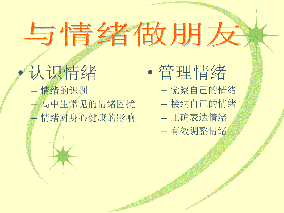 2024-2025学年高一上学期心理健康教育--与情绪做朋友（共31张ppt）_第2页