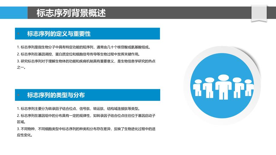 标志序列的生物信息学分析-洞察研究_第4页