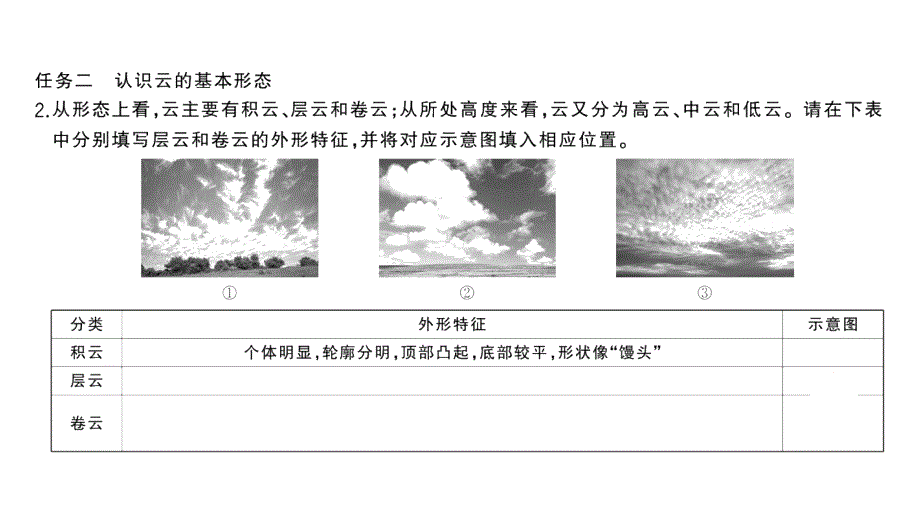 初中地理新湘教版七年级上册第五章探究与实践 看云识天气作业课件2024秋_第3页