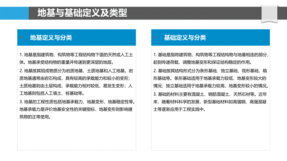 地基与基础相互作用-洞察研究_第4页