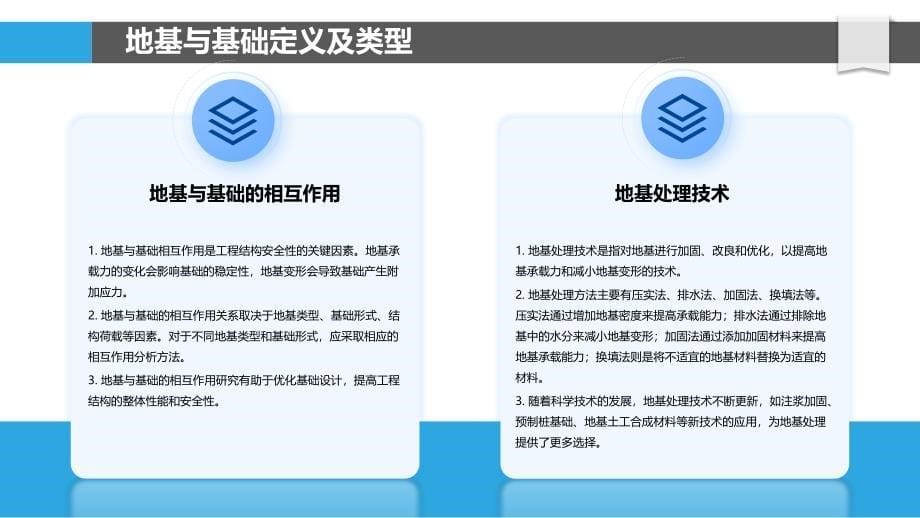 地基与基础相互作用-洞察研究_第5页