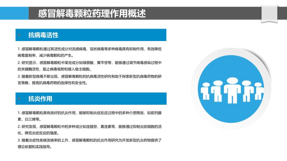 感冒解毒颗粒分子药理学研究-洞察研究_第4页