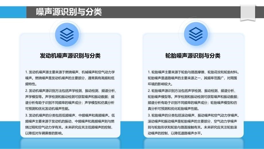 车辆噪声控制技术-洞察研究_第5页