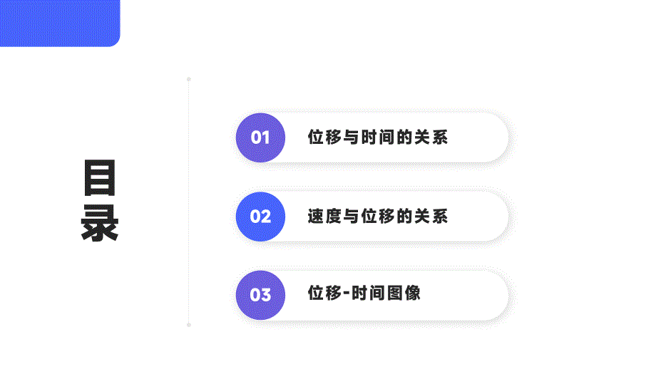 物理人教版（2019）必修第一册2.3匀变速直线运动的位移与时间的关系（共35张ppt）_第2页