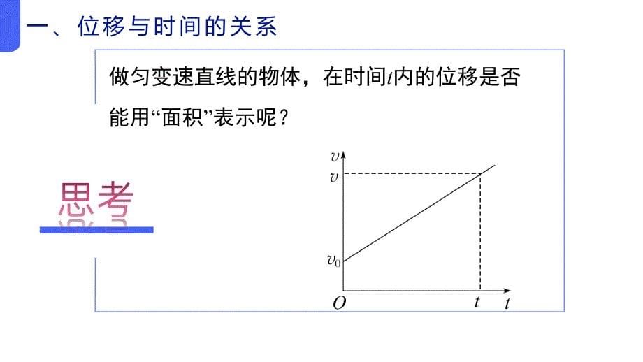物理人教版（2019）必修第一册2.3匀变速直线运动的位移与时间的关系（共35张ppt）_第5页