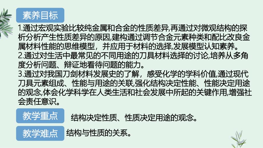 【化学】铁合金 课件2024-2025学年高一上学期化学人教版（2019）必修第一册_第2页