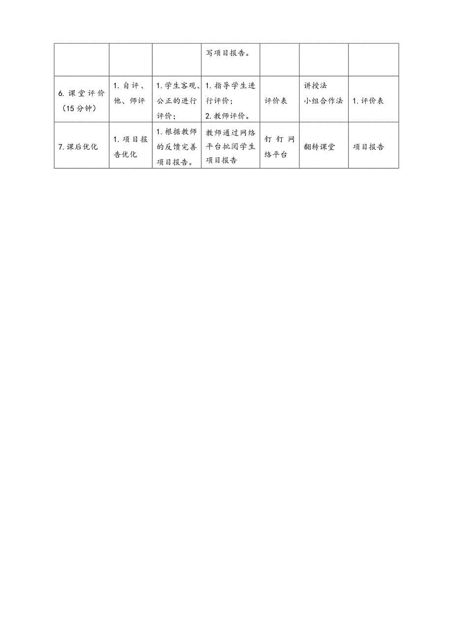 工学一体化课程《小型网络安装与调试》任务3教学单元7之教学单元活动方案_第5页