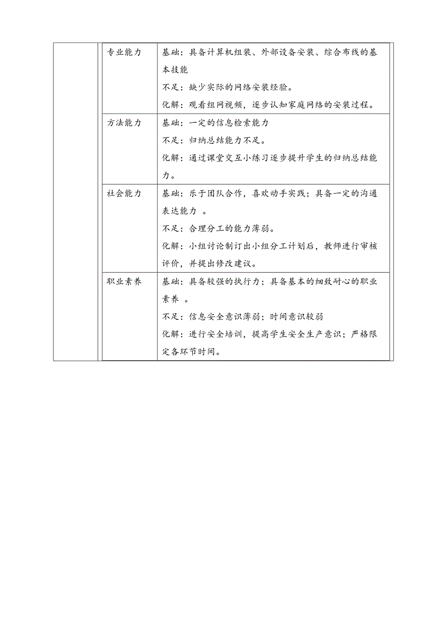 任务1教学单元1《小型网络安装与调试》之教学单元活动方案_第3页