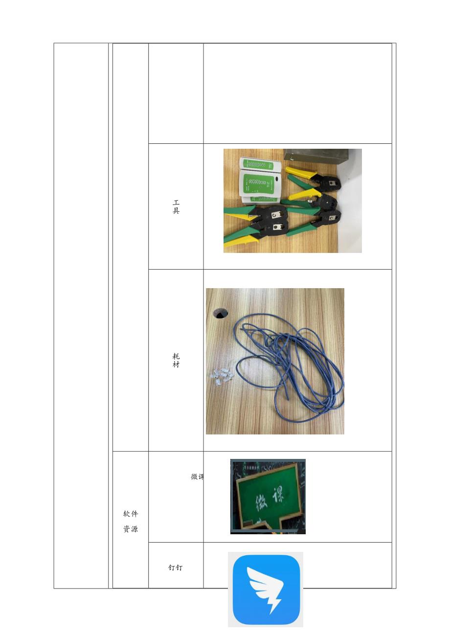 任务1教学单元3《小型网络安装与调试》之教学单元活动方案_第3页