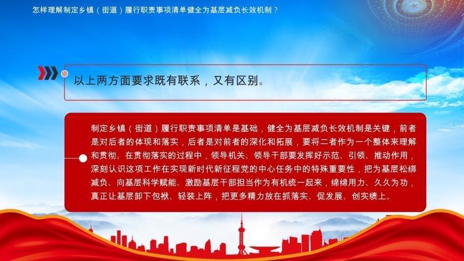 乡镇（街道）履行职责事项清单（健全为基层减负长效机制）_第5页