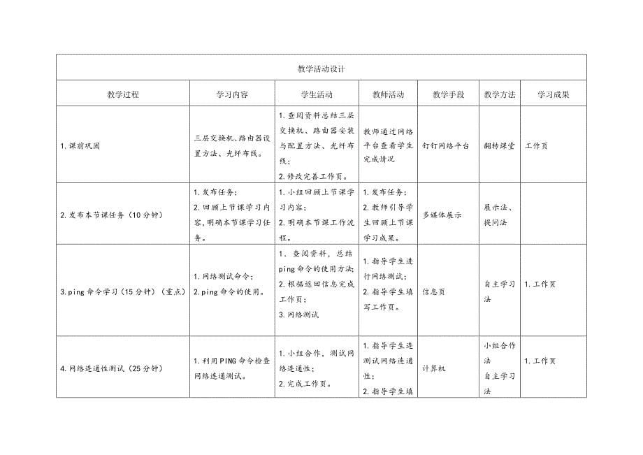 工学一体化课程《小型网络安装与调试》任务4教学单元5之教学单元活动方案_第5页